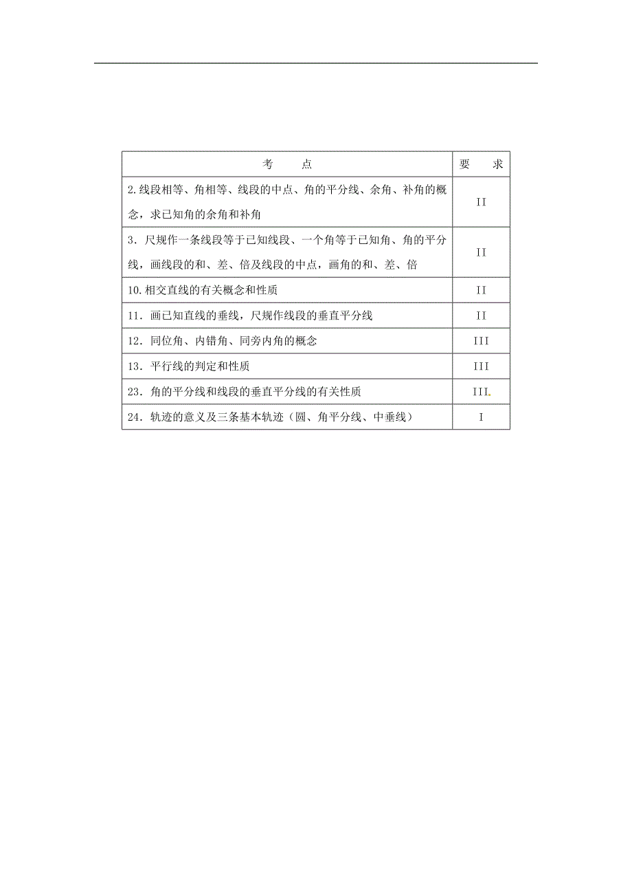 届中考数学一轮专题复习测试题15图形与几何(相交线与平行线)_第2页