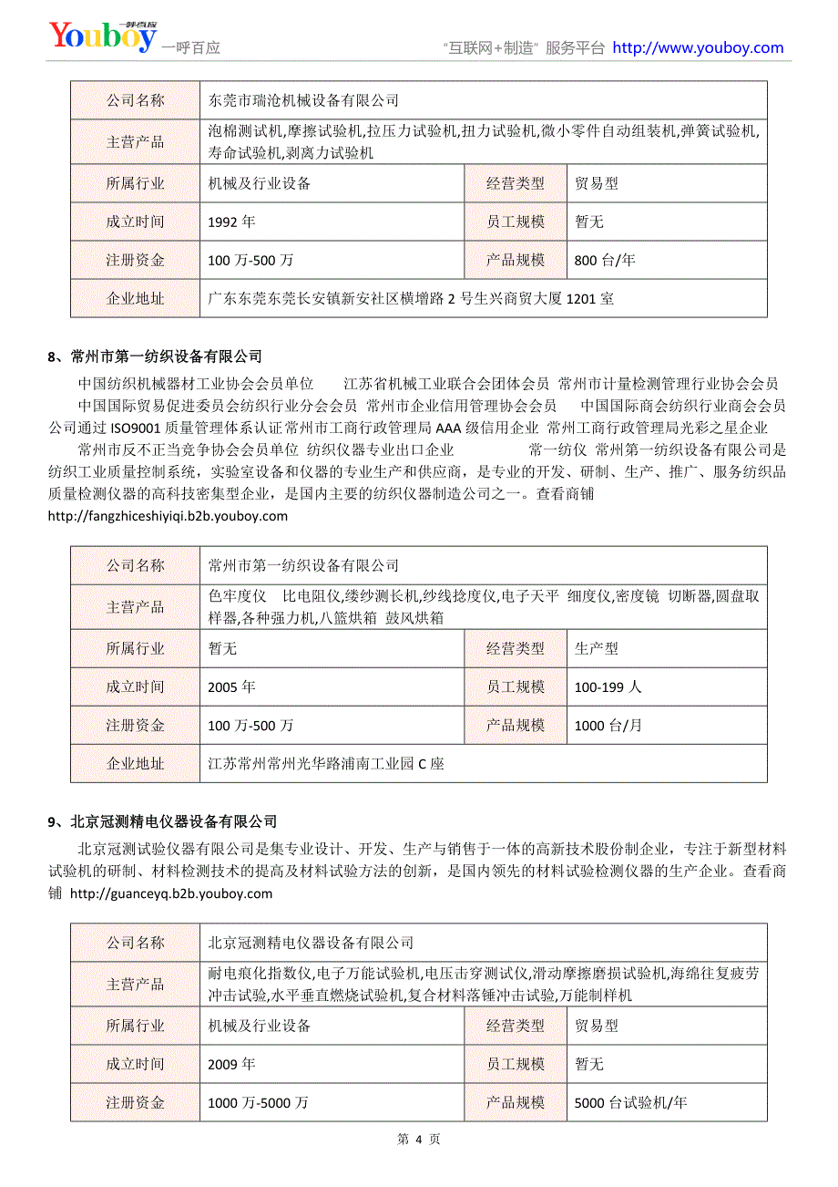 2018年国内弯头产品商家_第4页