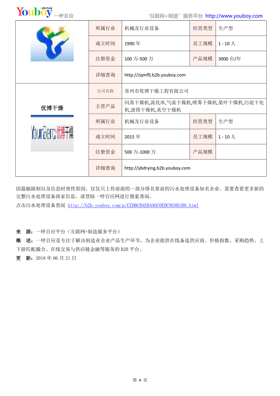 全国污水处理设备行业知名企业大全-污水处理设备供应商及品牌介绍2018.06_第4页