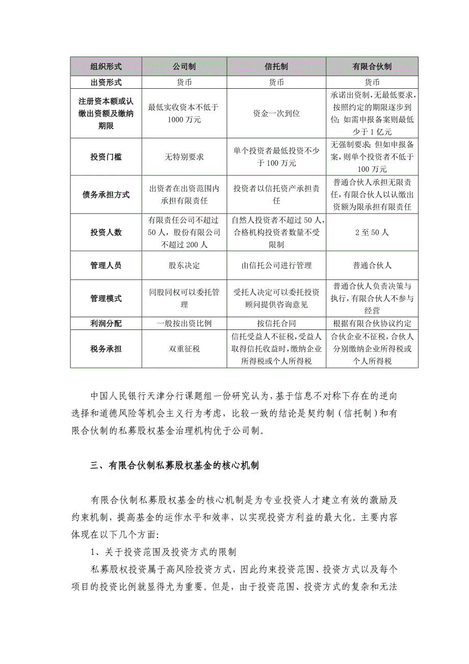 私募股权基金如何成立_第2页