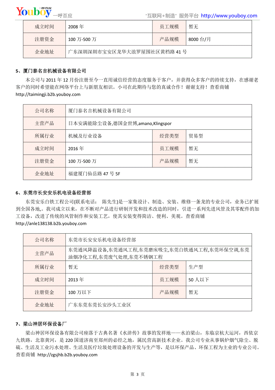 2018年国内油烟净化设备产品商家_第3页