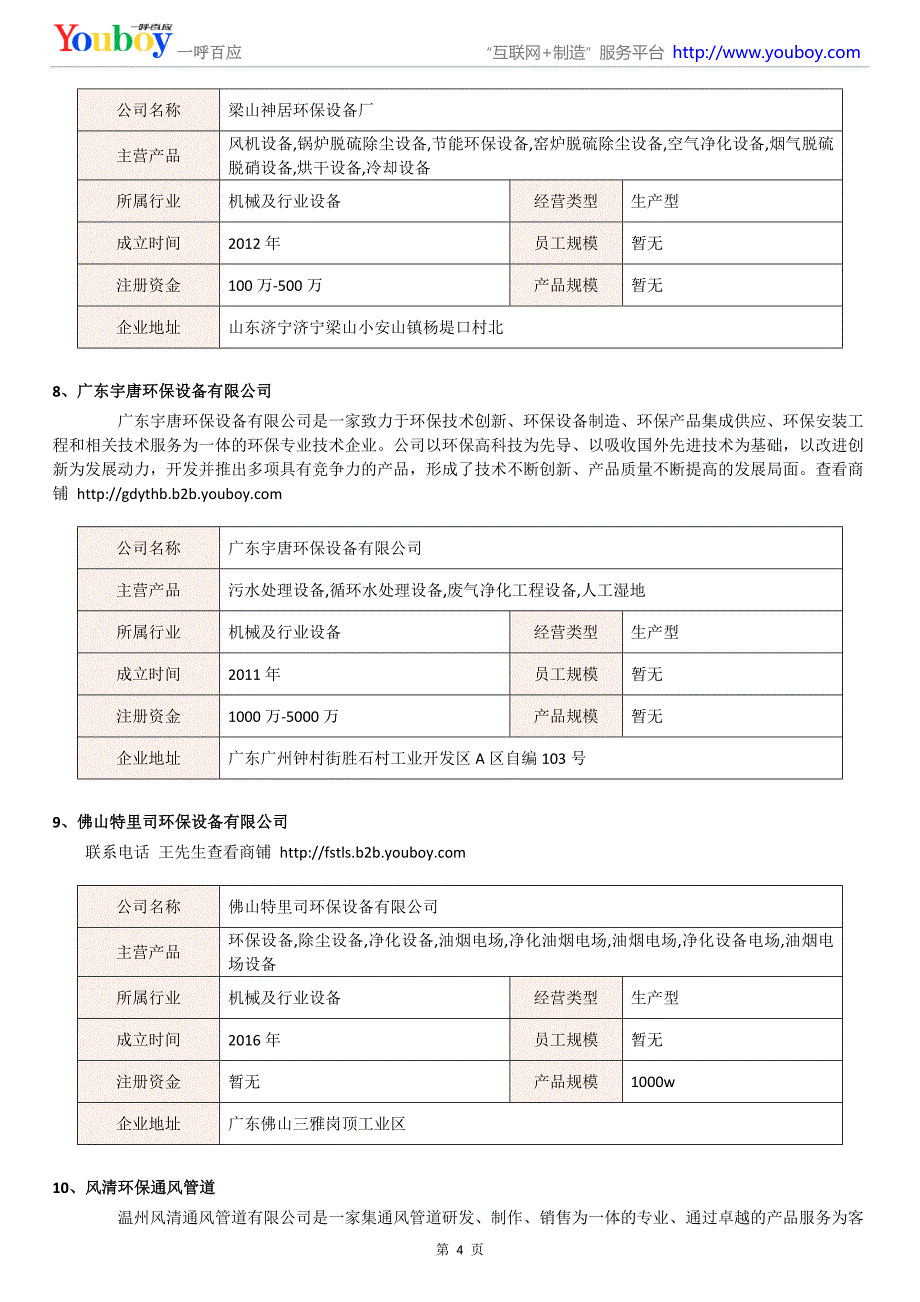 2018年国内油烟净化设备产品商家_第4页