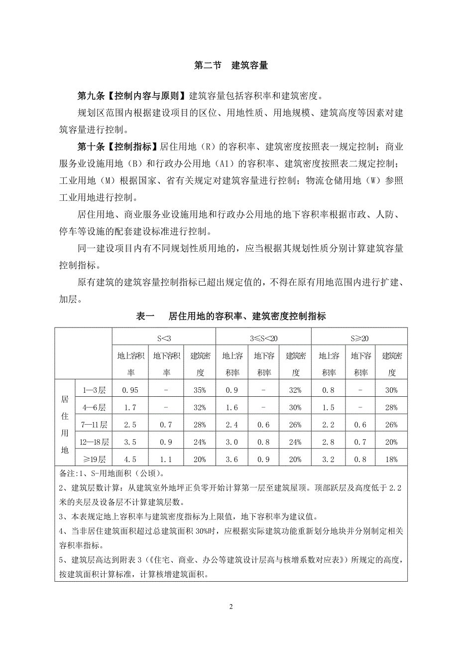 潍坊导则141027试行稿_第3页