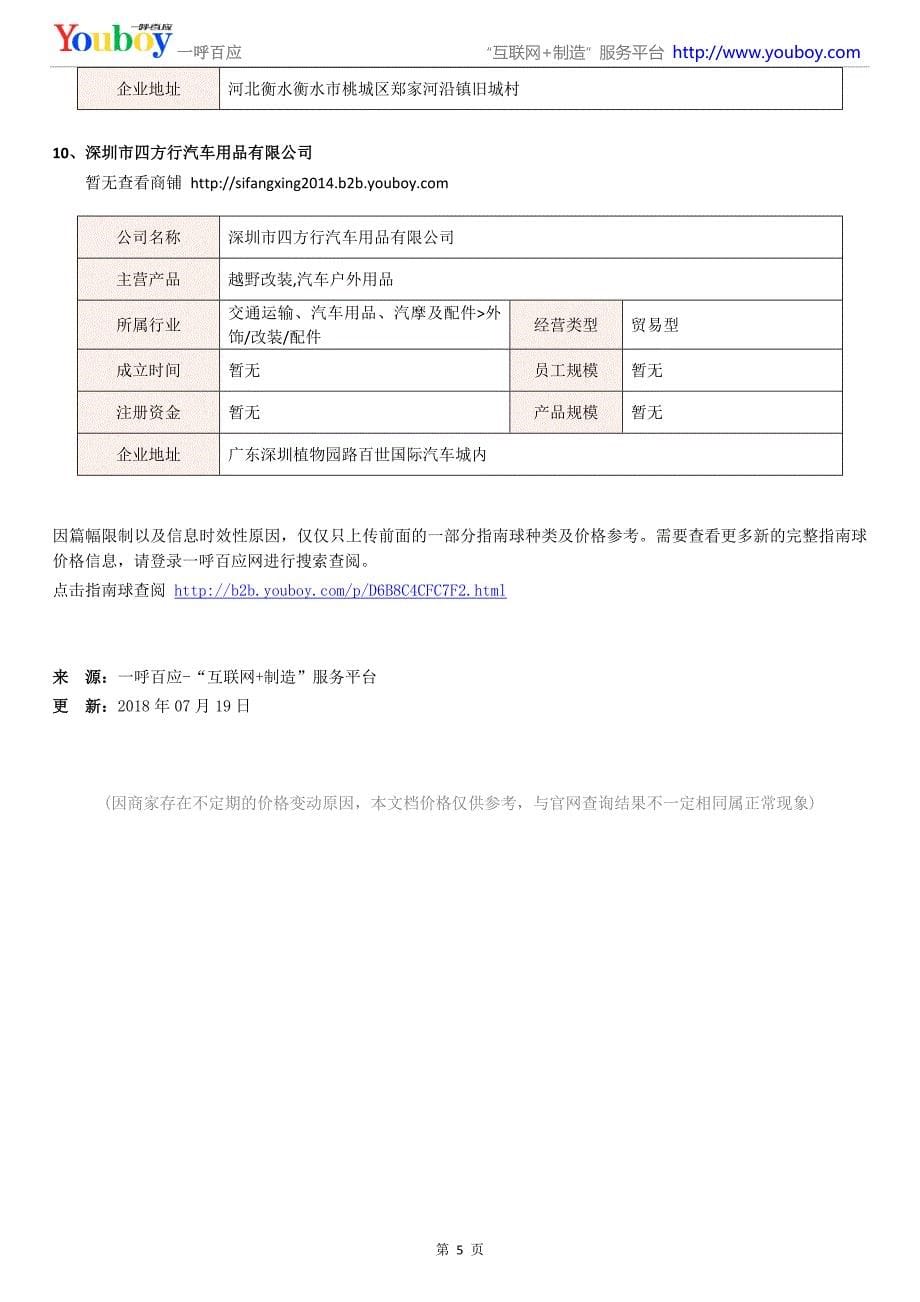 2018年国内指南球产品商家_第5页