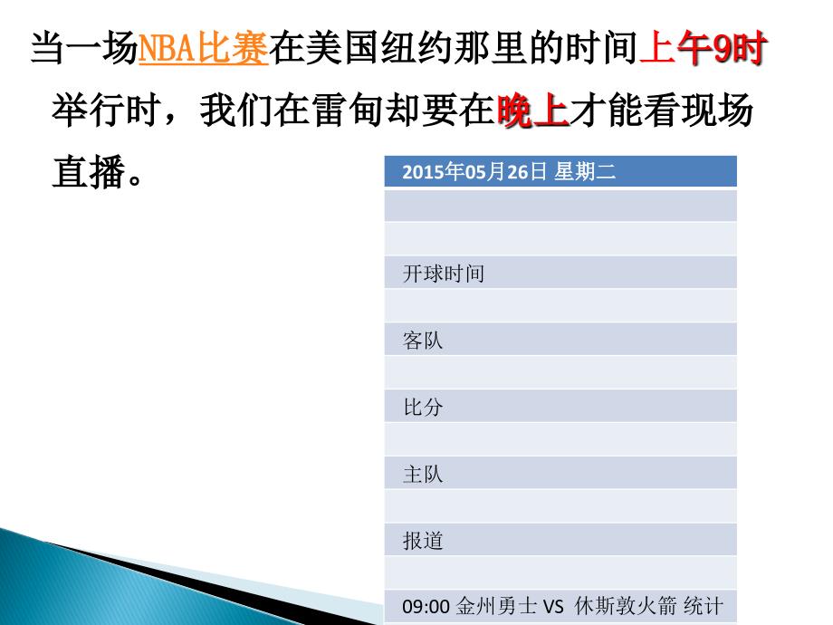 《地球的自转课件》初中科学浙教2011课标版七年级下册课件_7_第2页