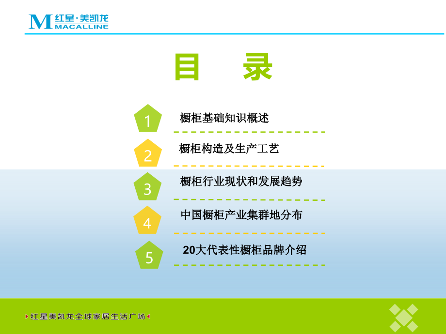 2015年红星美凯龙建筑设计培训课件：橱柜_第2页