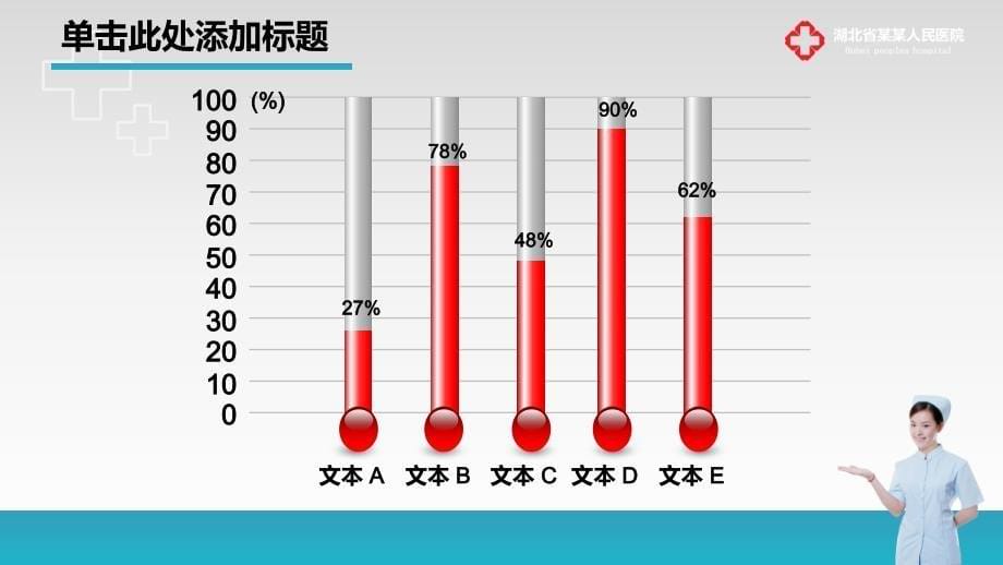 医学医院医疗医药 医院_第5页