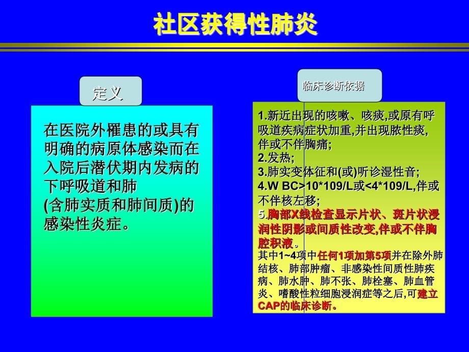 肺炎型显示肺野小片或大片阴影_第5页