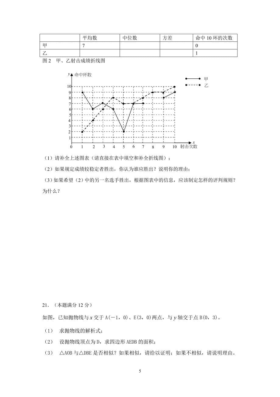 2013年华师大八年级下第一学月考试数学试题_第5页