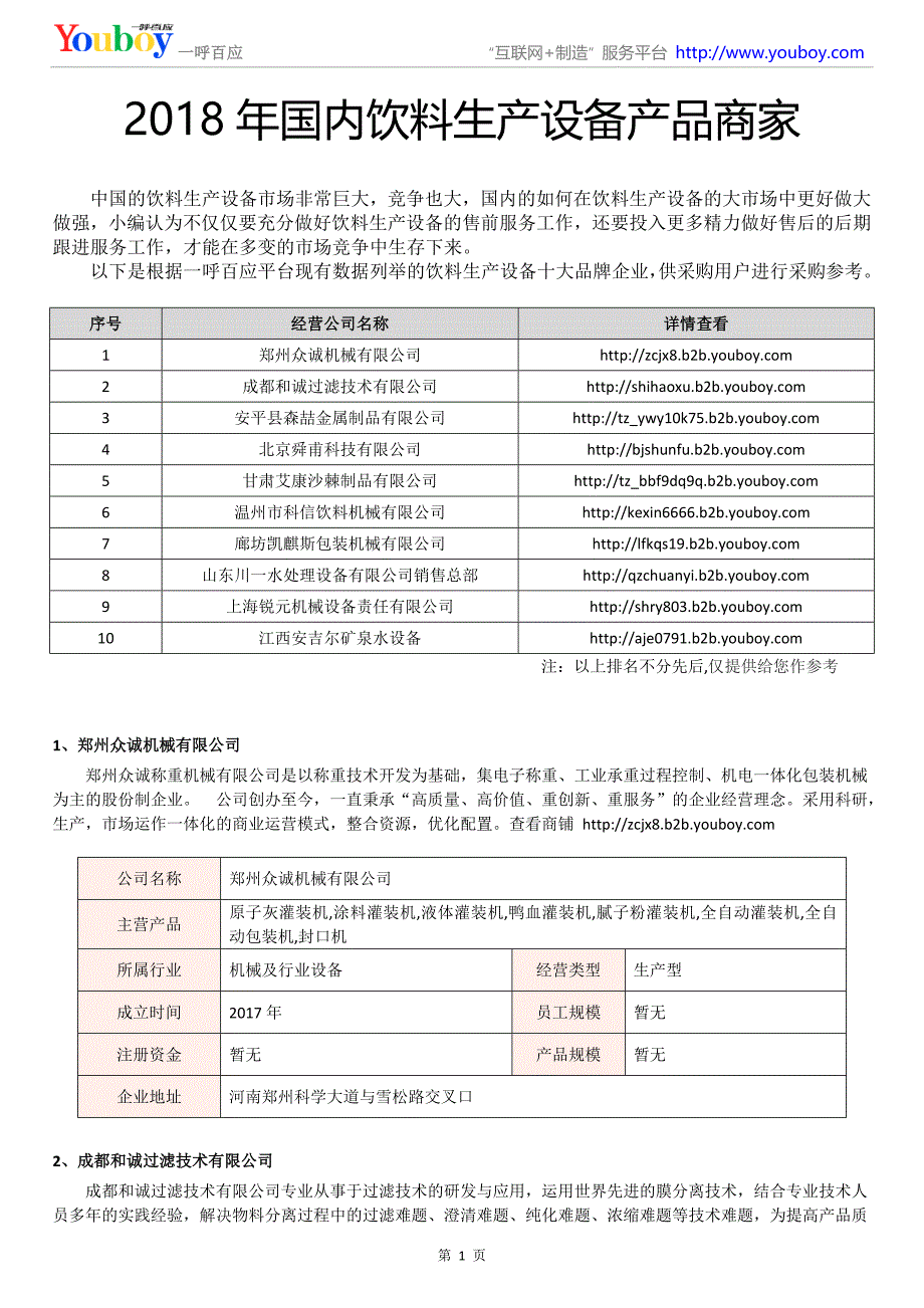 2018年国内饮料生产设备产品商家_第1页