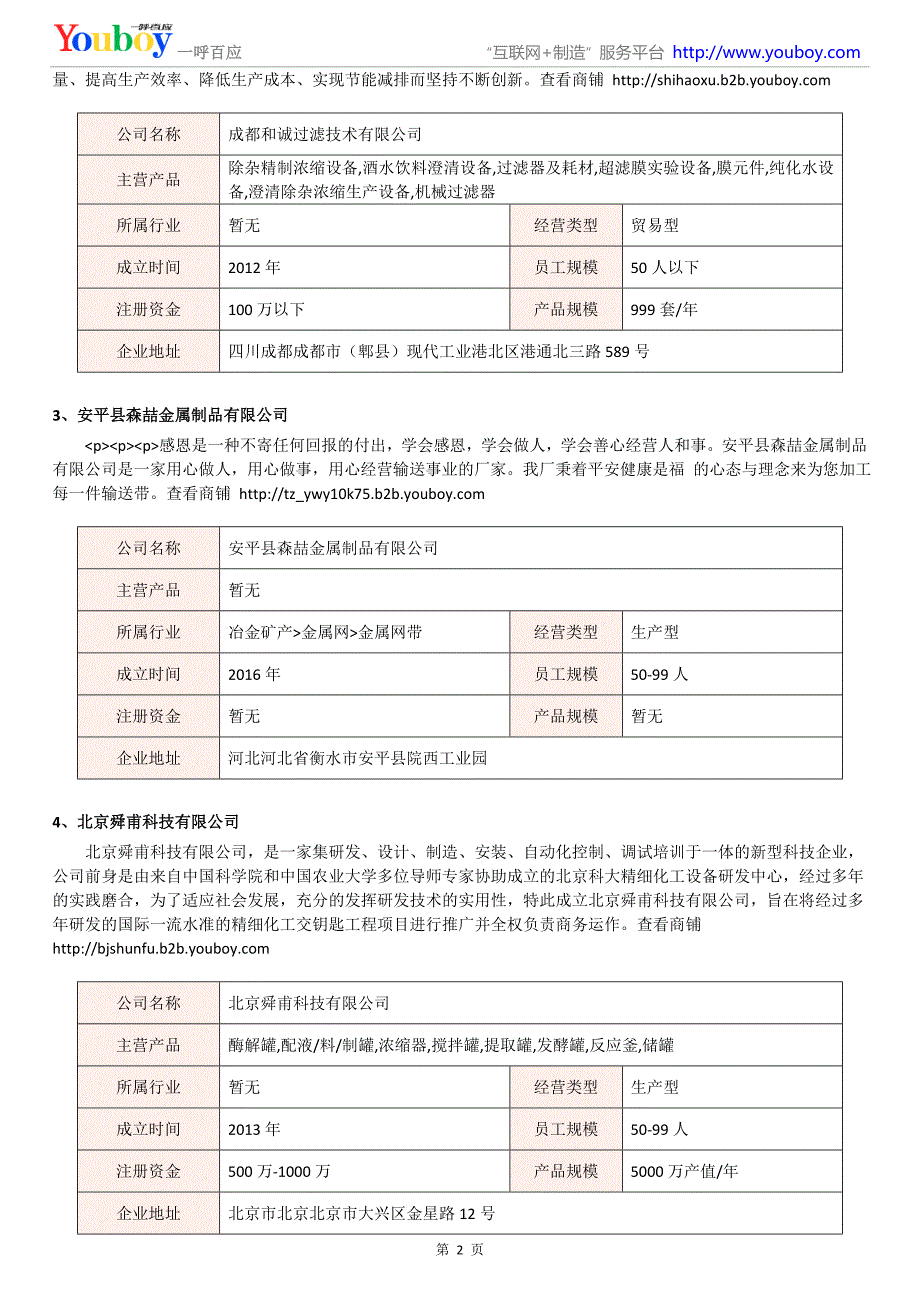 2018年国内饮料生产设备产品商家_第2页