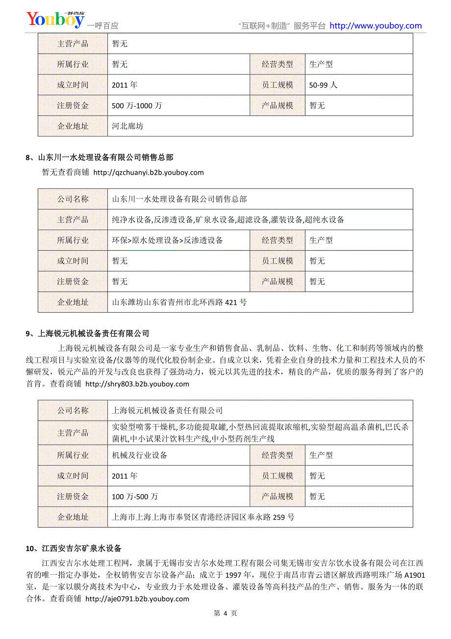 2018年国内饮料生产设备产品商家_第4页