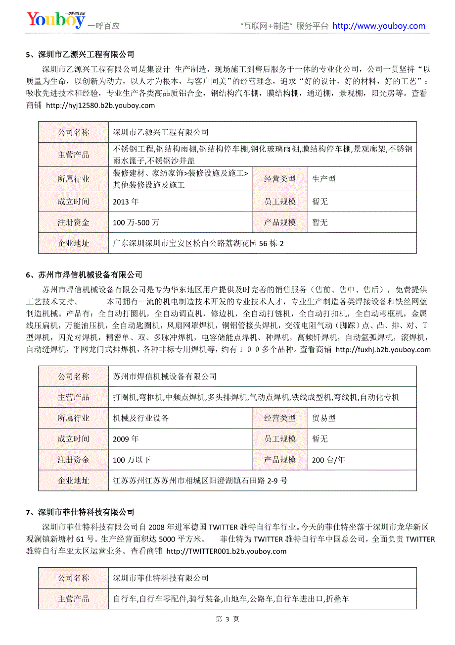 2018年国内自行车产品商家_第3页