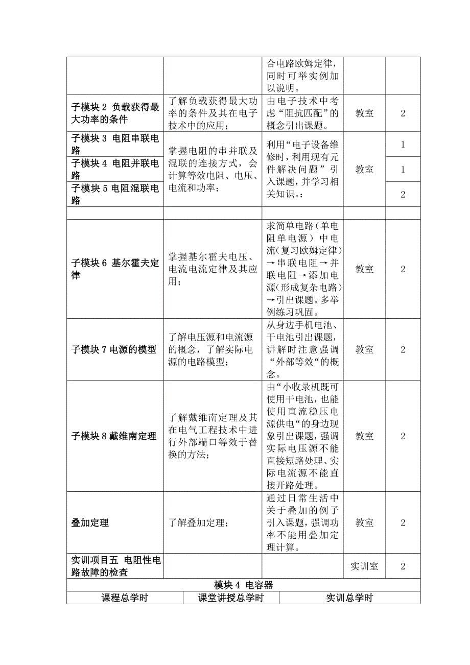 电工基础及实训课程标准_第5页