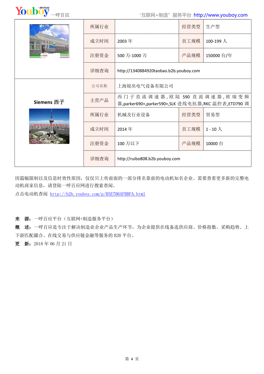 全国电动机行业知名企业大全-电动机供应商及品牌介绍2018.06_第4页