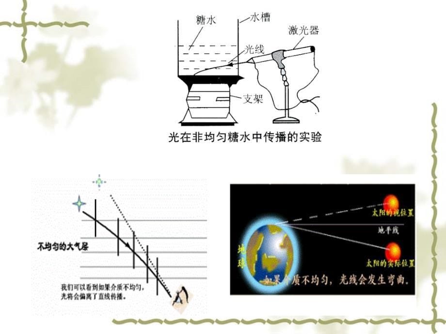 《光的直线传播课件》初中物理苏科版八年级上册_35_第5页