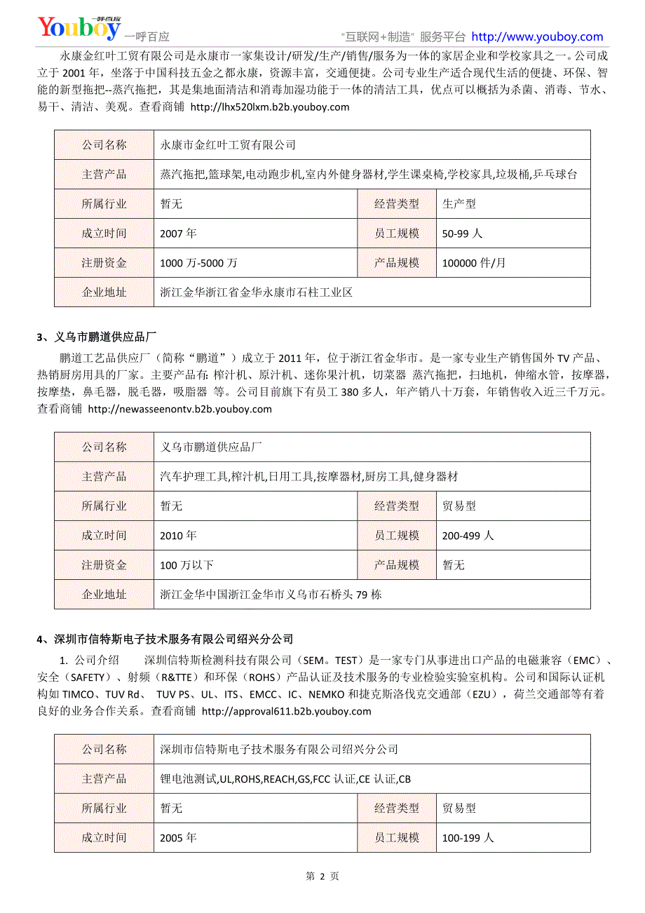 2018年国内蒸汽拖把产品商家_第2页