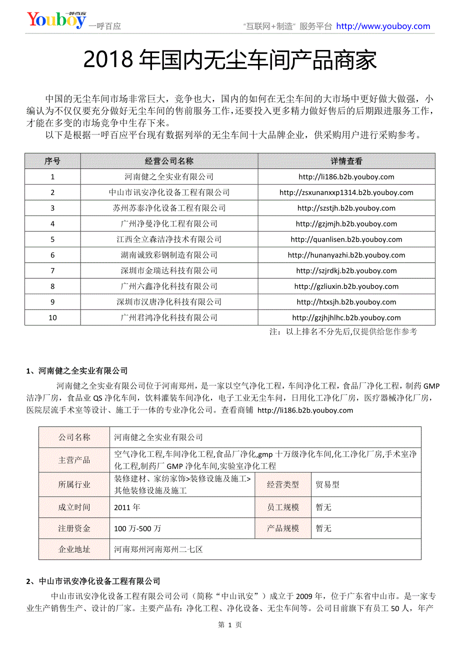 2018年国内无尘车间产品商家_第1页