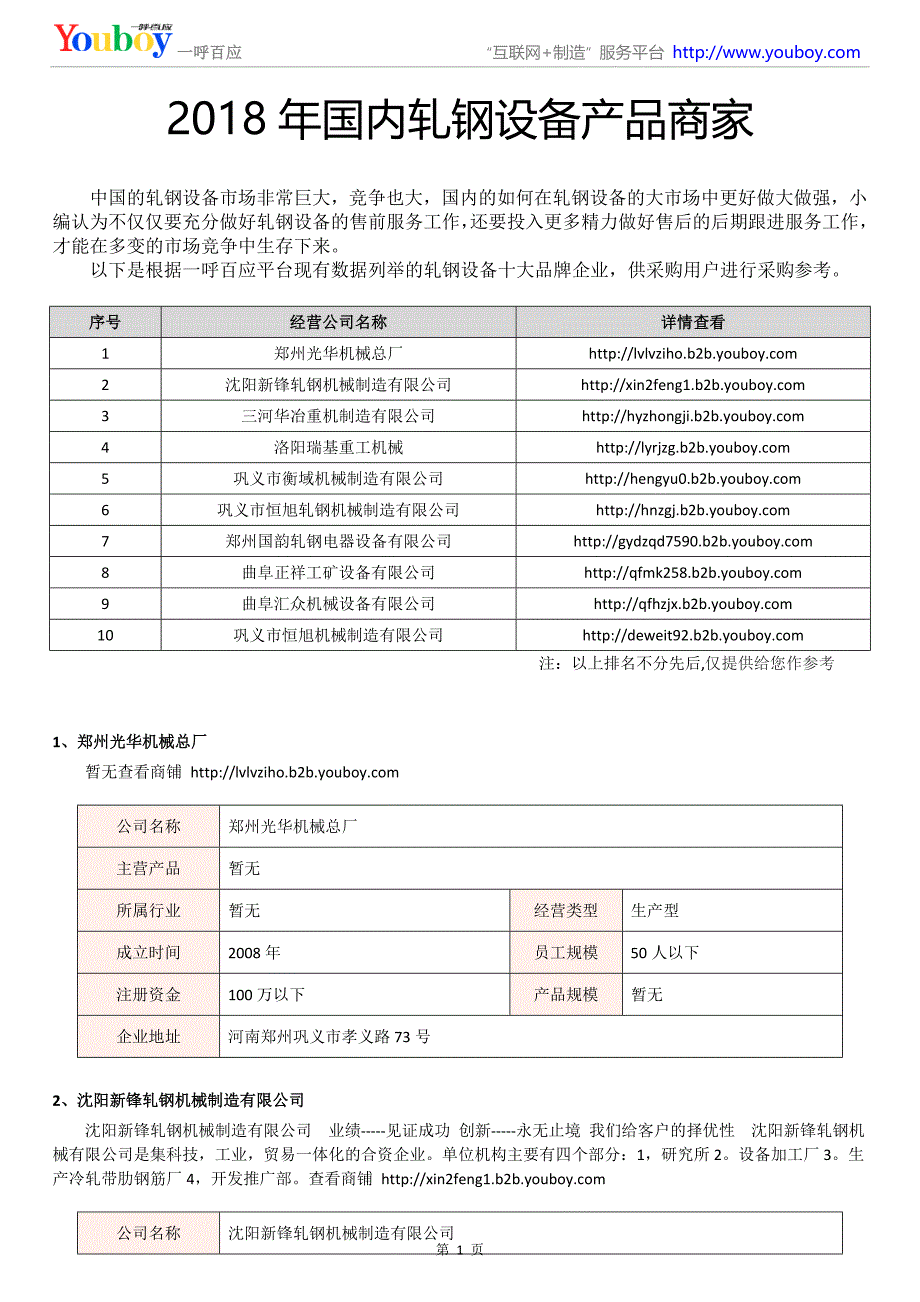 2018年国内轧钢设备产品商家_第1页