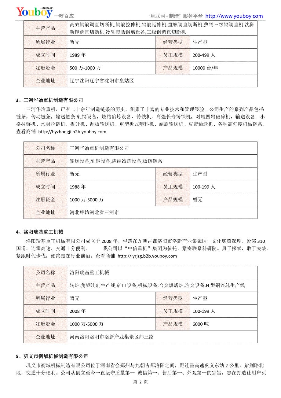 2018年国内轧钢设备产品商家_第2页