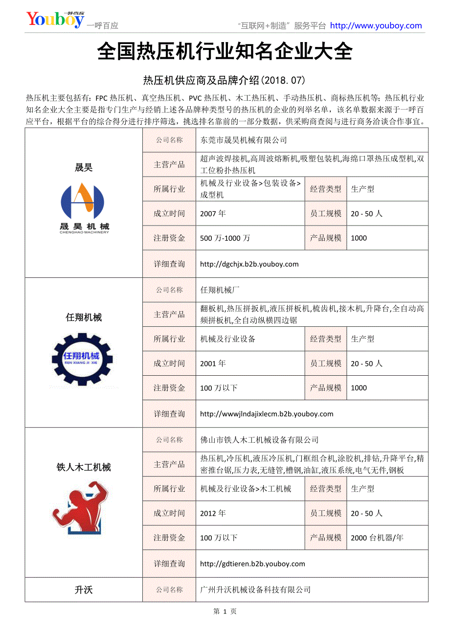 全国热压机行业知名企业大全-热压机供应商及品牌介绍2018.07_第1页