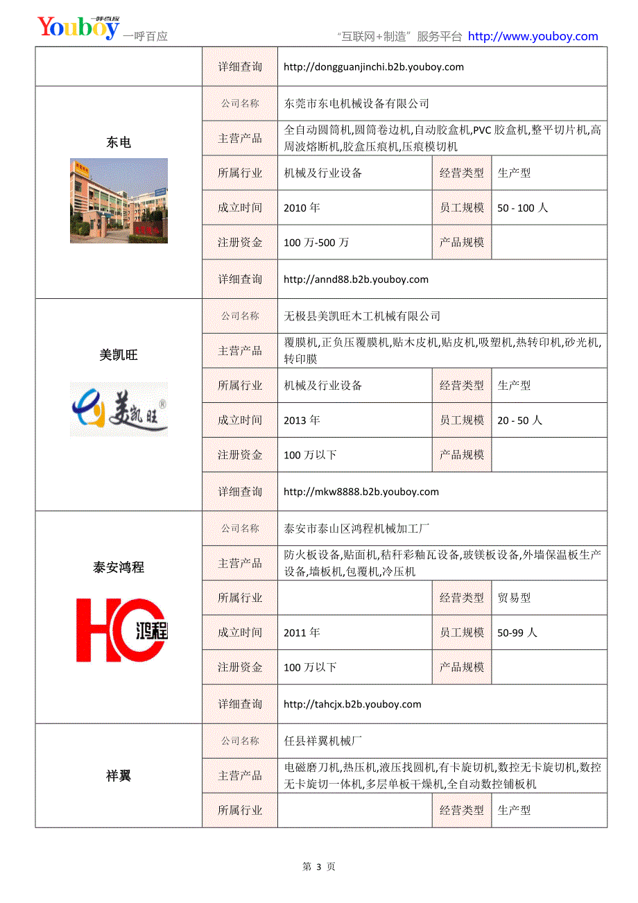 全国热压机行业知名企业大全-热压机供应商及品牌介绍2018.07_第3页