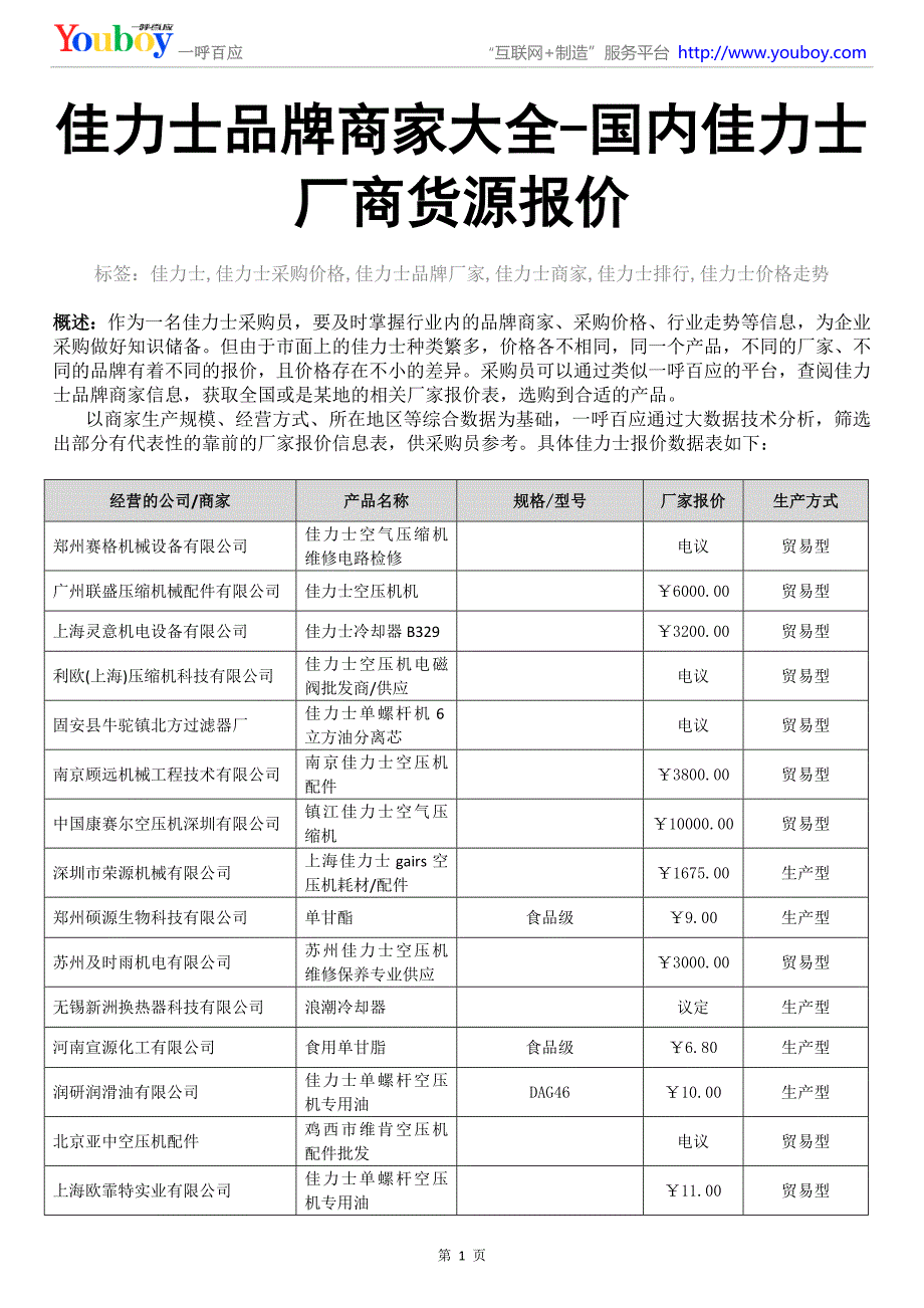 佳力士品牌商家大全-国内佳力士厂商货源报价_第1页