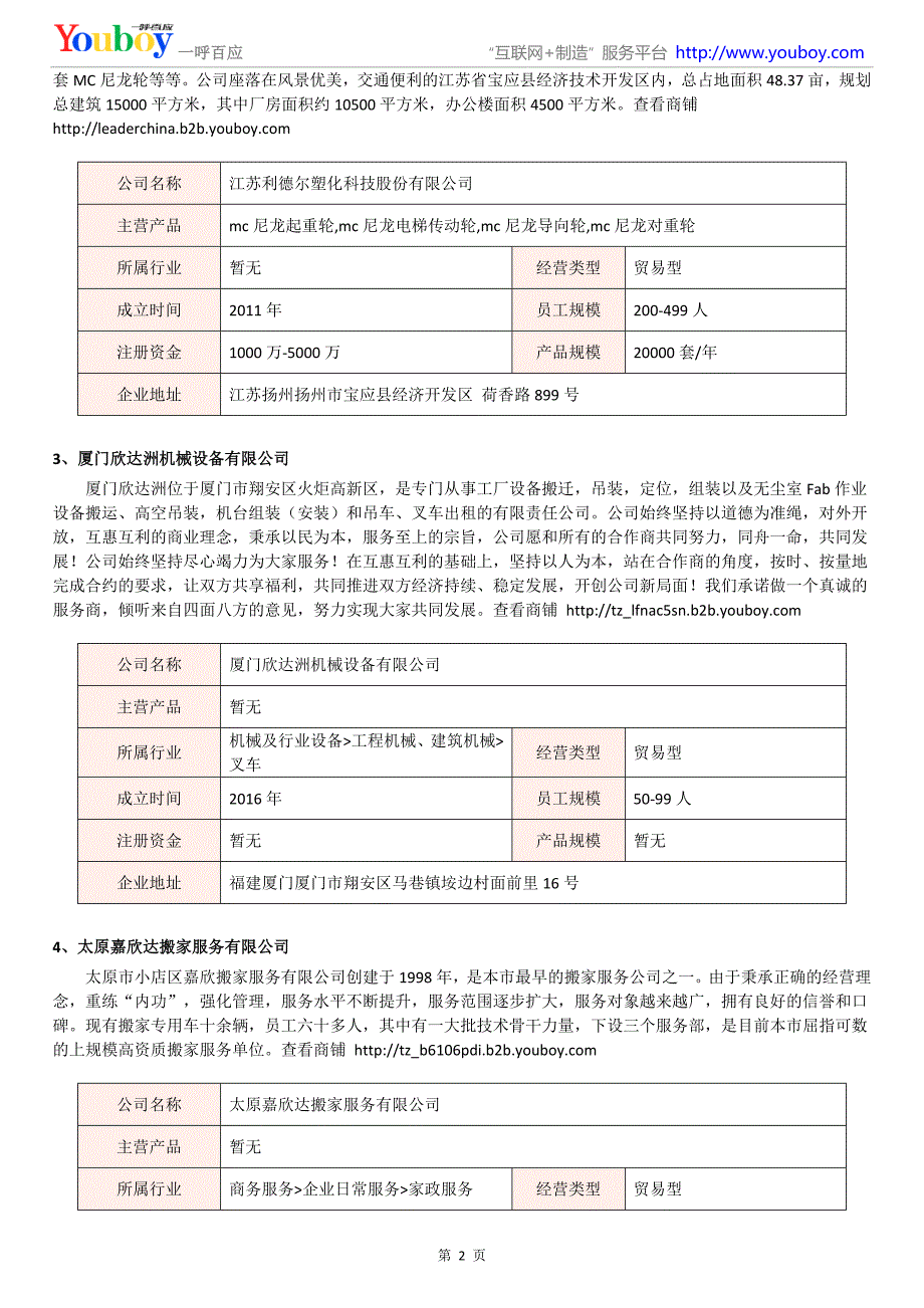 2018年国内欣达产品商家_第2页