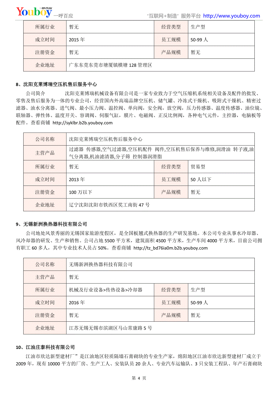 2018年国内欣达产品商家_第4页