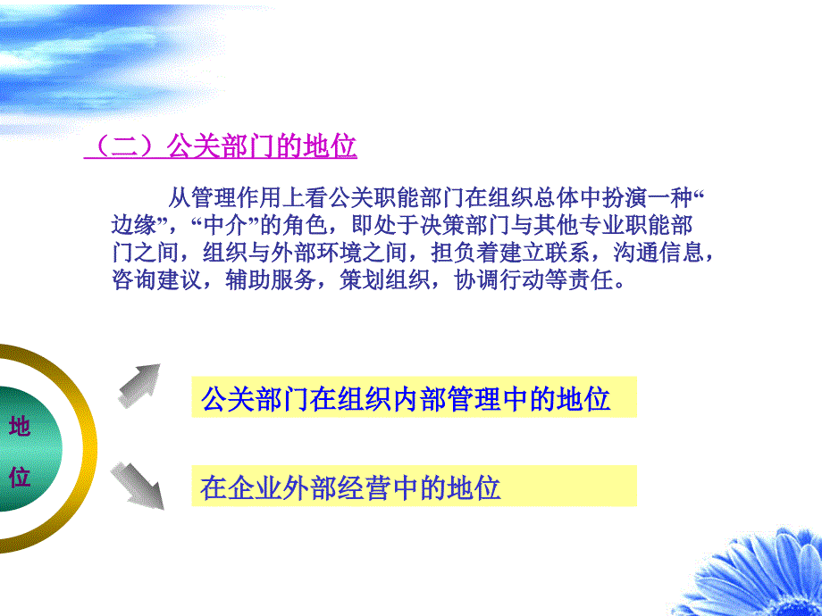 公共关系组织及成员_第4页