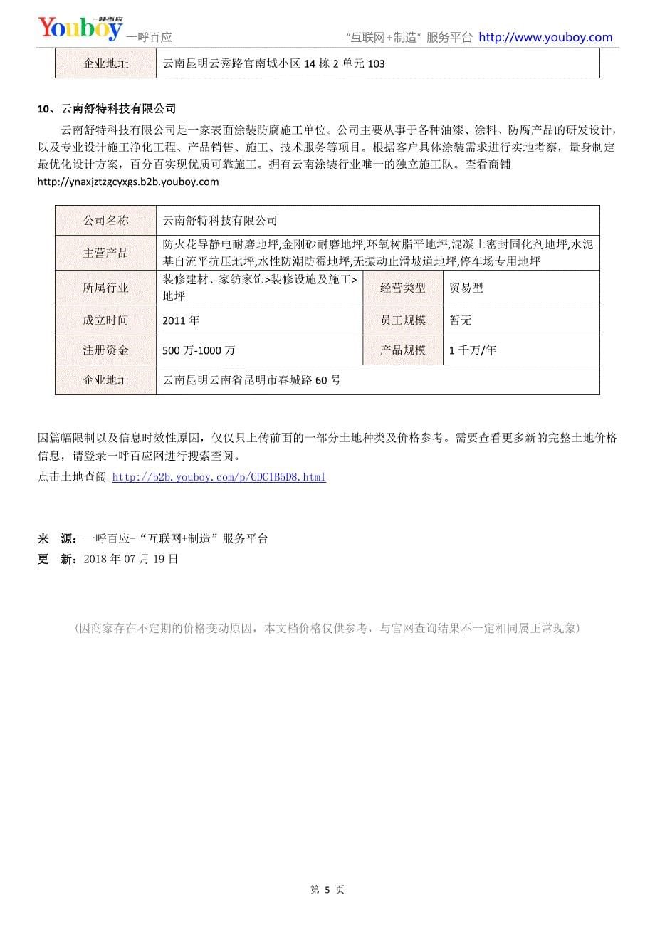 2018年国内土地产品商家_第5页