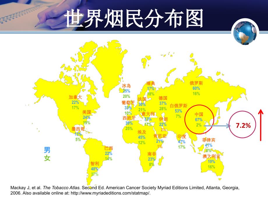 劝导戒烟戒+提倡健康方式专题讲座课件+_第2页