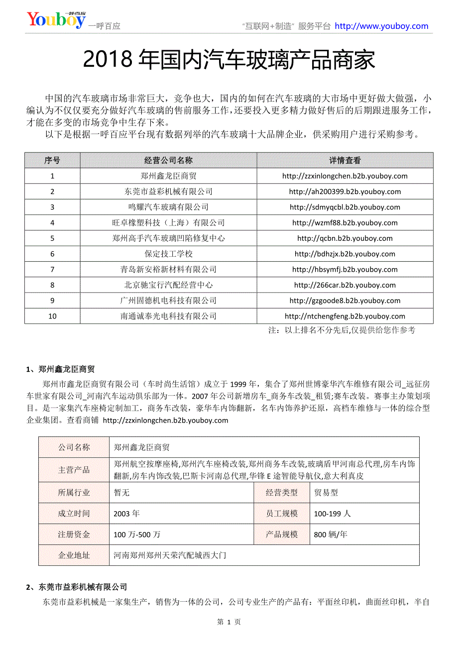 2018年国内汽车玻璃产品商家_第1页