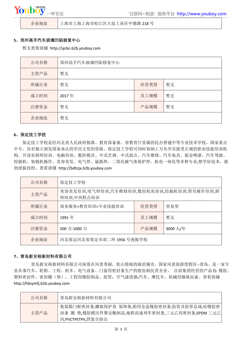 2018年国内汽车玻璃产品商家_第3页