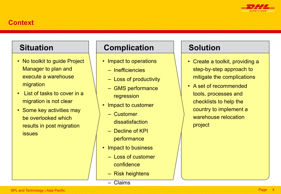 warehouse migration toolkit presentation_v9_第4页