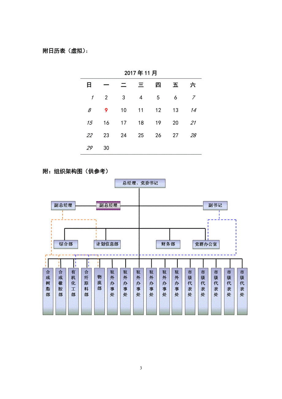 公文筐测试卷全套（题目-答卷、答案）销售分公司部门竞聘_第3页