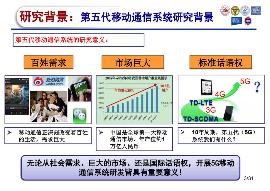 5g移动通信系统关键技术研究_第3页