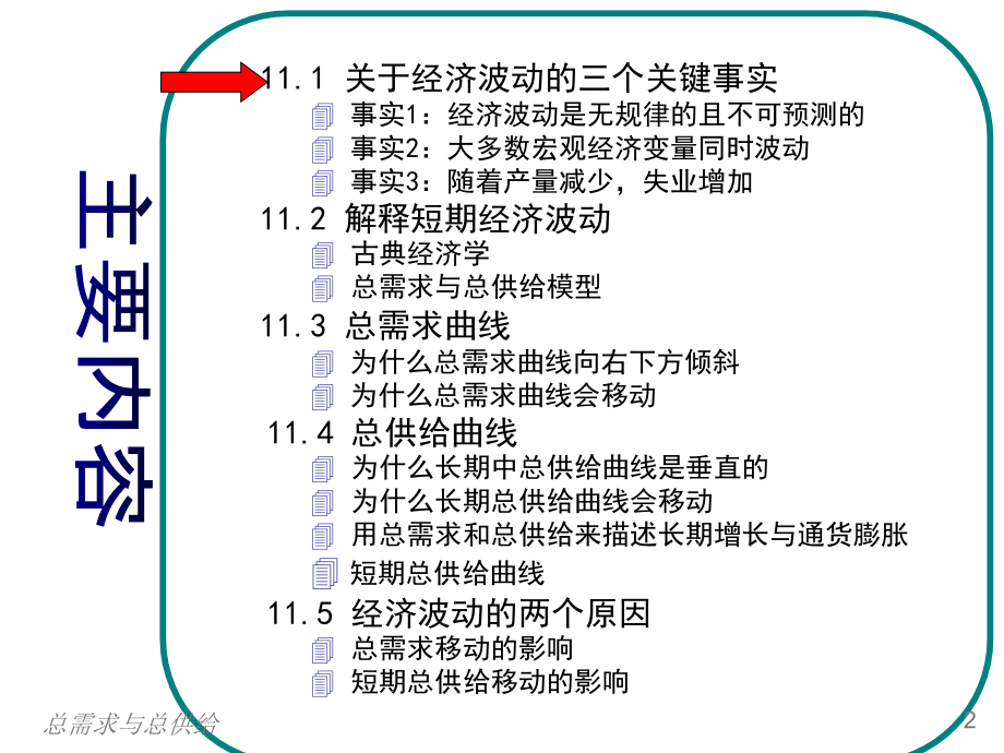 宏观经济学第33章-总需求与总供给_第3页