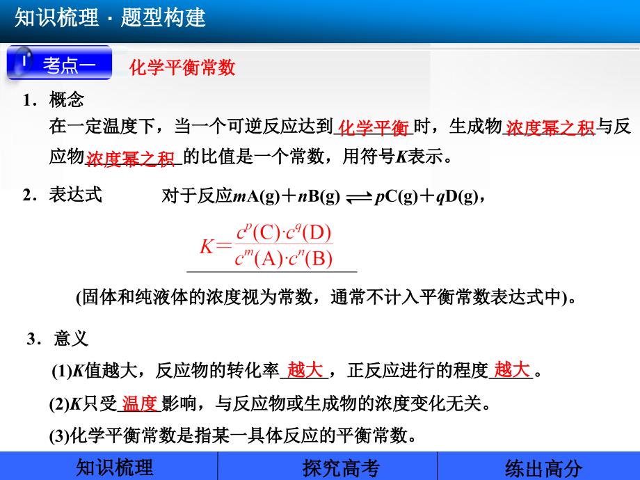 步步高2014届高三化学一轮课件：7.3化学平衡常数、化学反应进行的方向_第4页