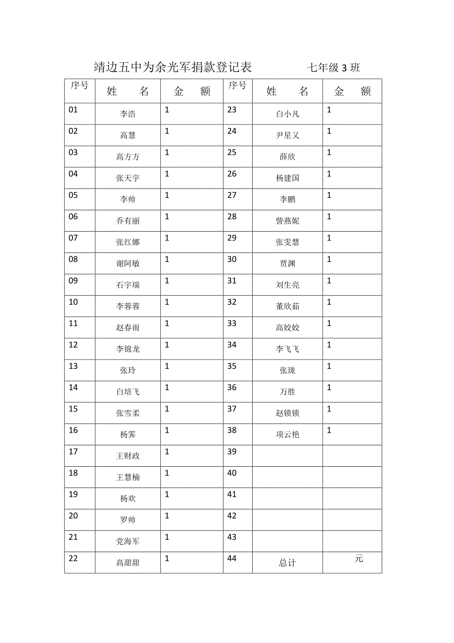 靖边五中捐款登记表         七年级2班_第3页