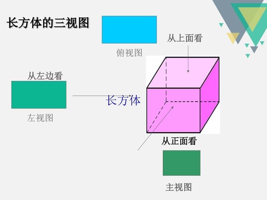 从三个不同方向看_第5页