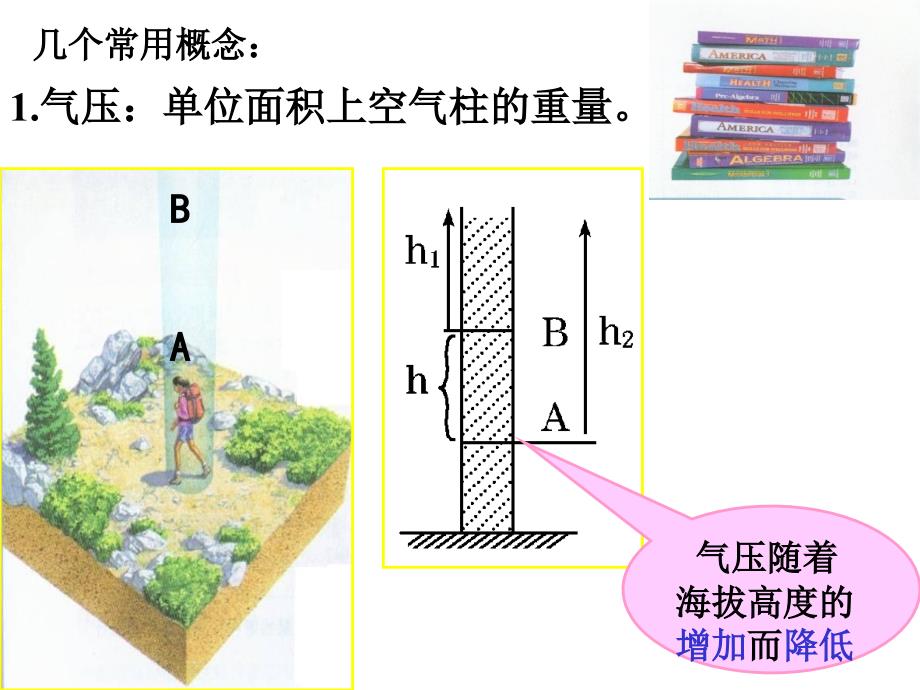 微课《热力环流》_第4页