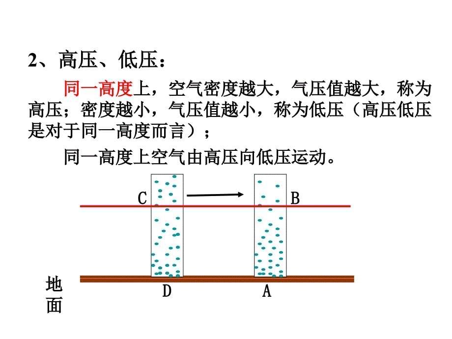 微课《热力环流》_第5页