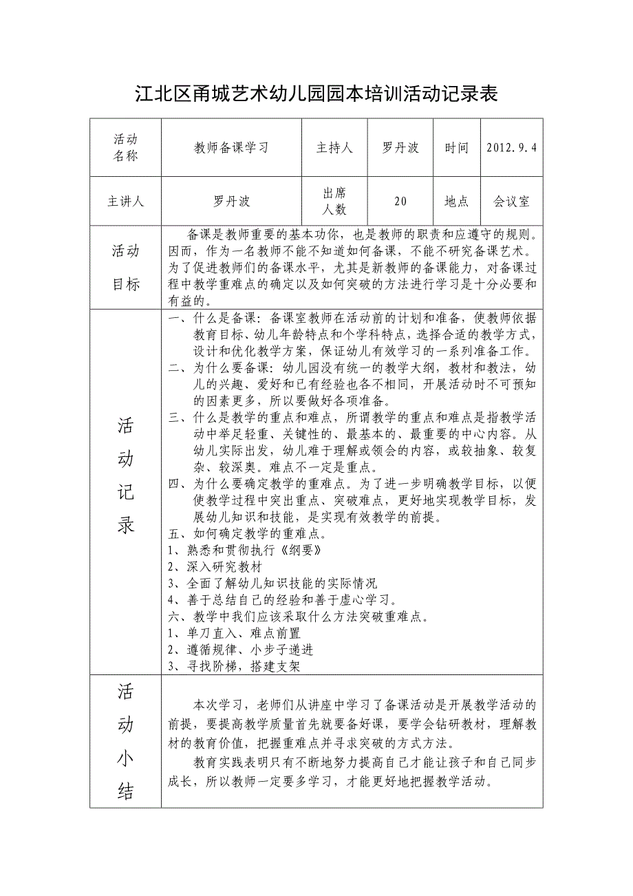 园本培训活动记录表(doc)_第1页