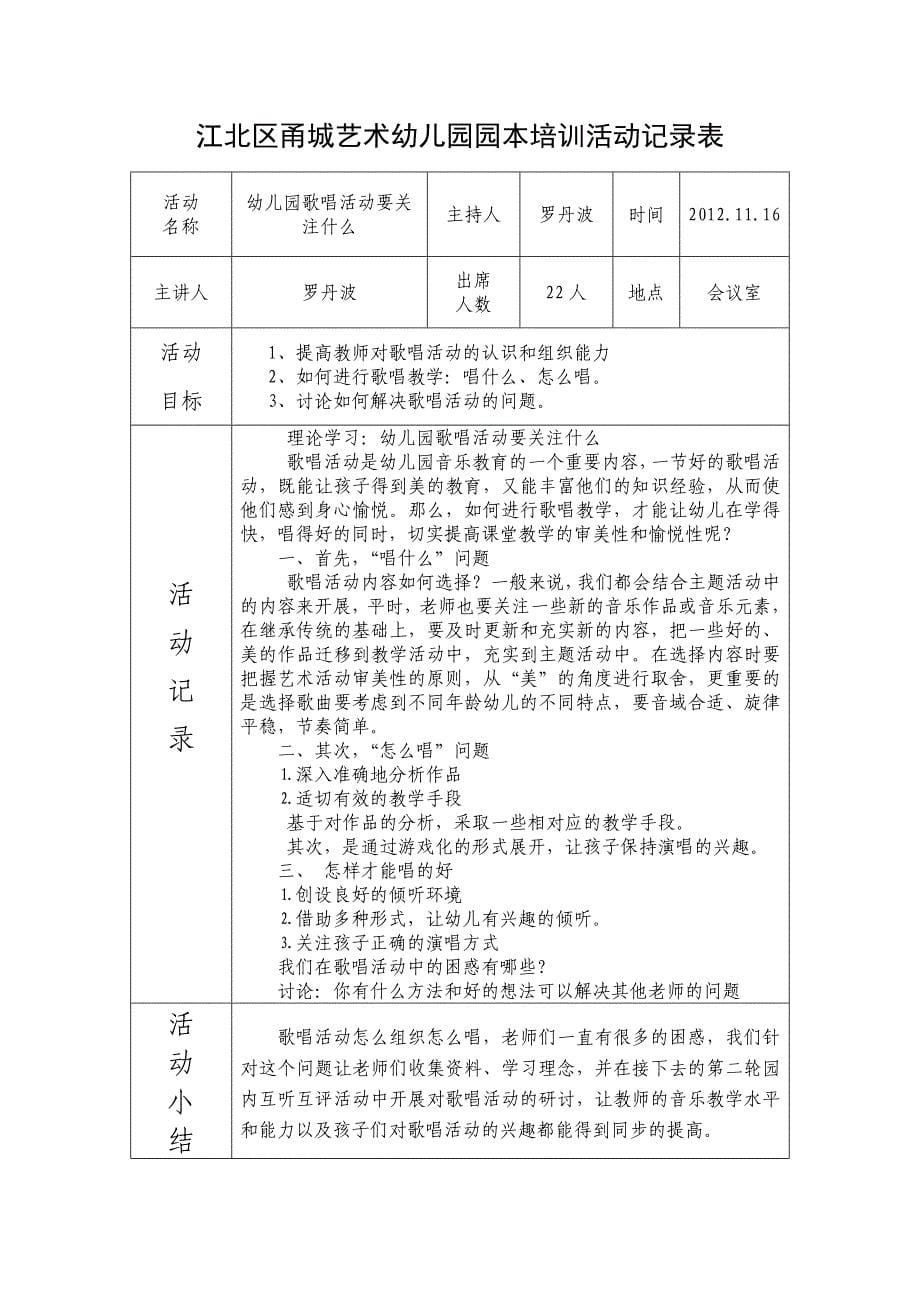 园本培训活动记录表(doc)_第5页