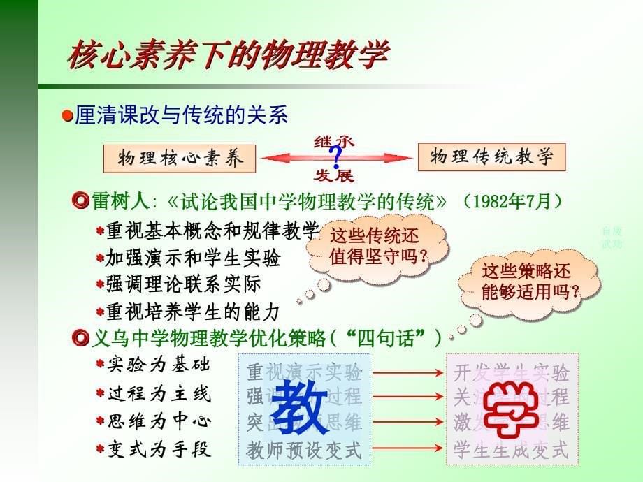 吴加澍：核心素养视域下物理教学(华东六省一市物理年会2017年1228)_第5页