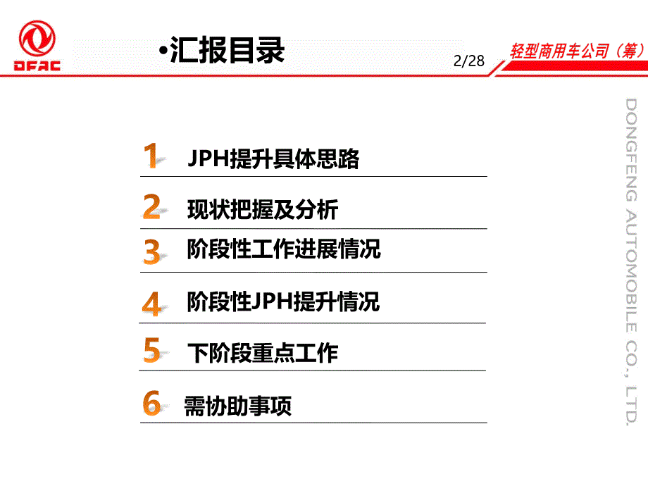 总装二车间jph提升汇报_第2页