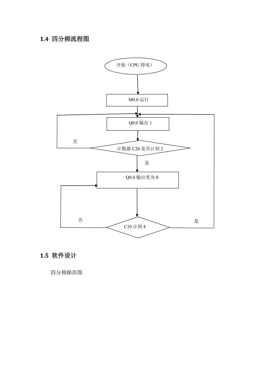 plc四分频控制_第5页