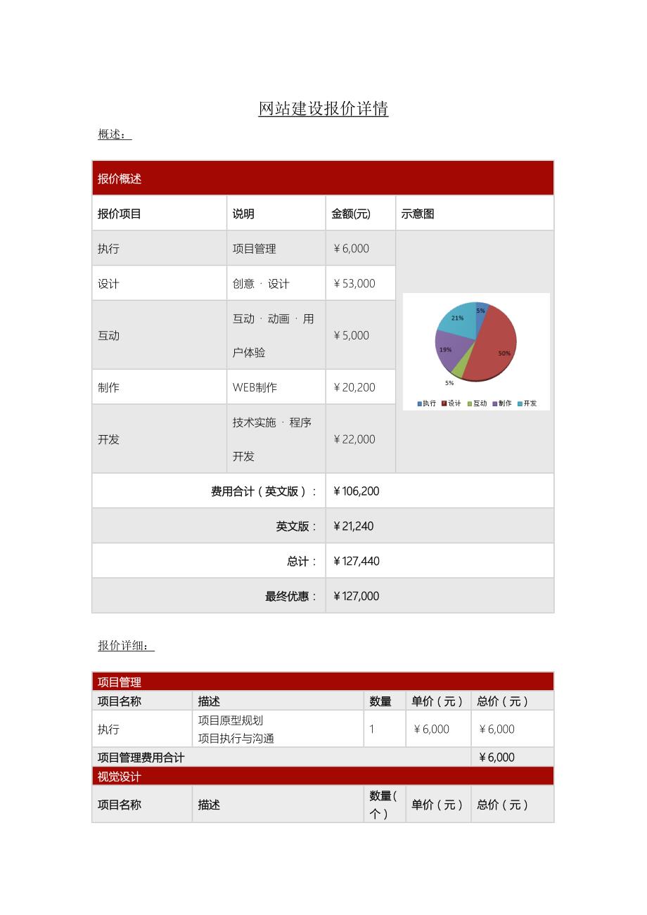 网站建设报价单(精美)_第1页