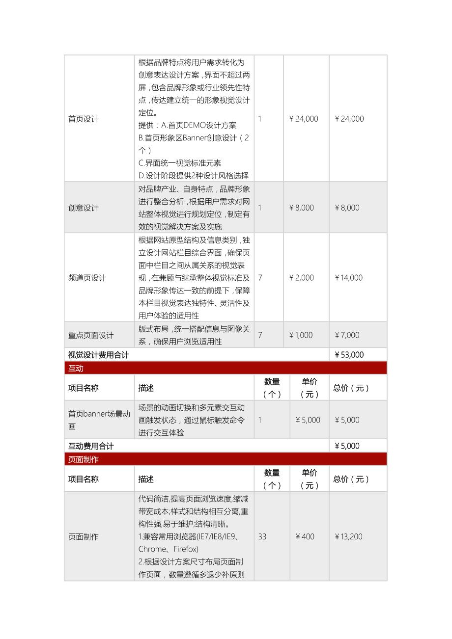 网站建设报价单(精美)_第2页